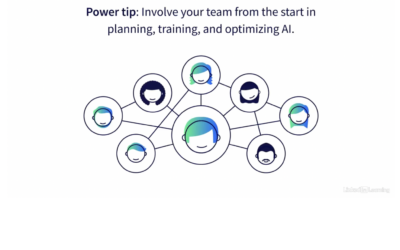 Train and Manage AI-Empowered Customer Service Teams